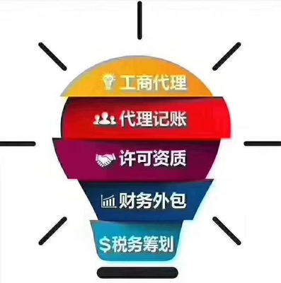 東麗區(qū)工商注冊及資產(chǎn)評估報告辦理時間詳解